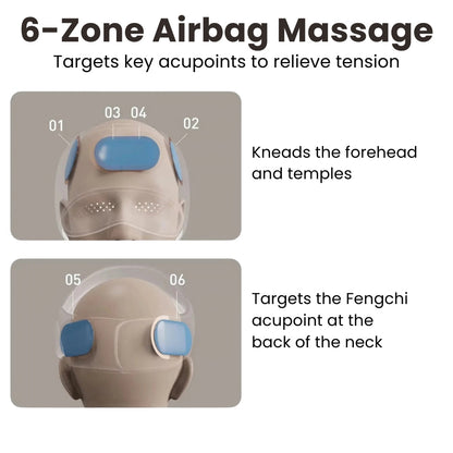 NeuroCalm™ - Masque de soulagement par compression