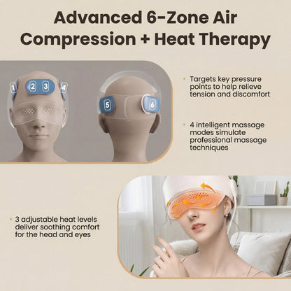 NeuroCalm™ - Masque de soulagement par compression