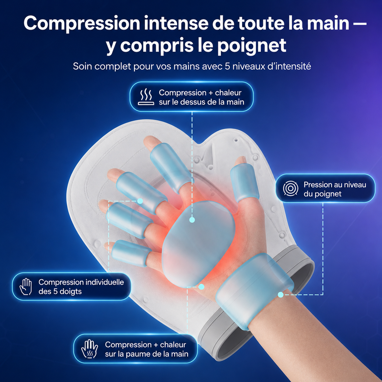 Masseur pour les mains contre l’arthrite, le syndrome du canal carpien et les douleurs articulaires