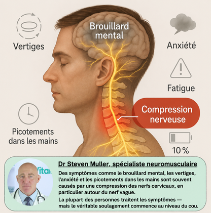 TheraPro™ Masseur Cervical — Soulagement à domicile des tensions du cou